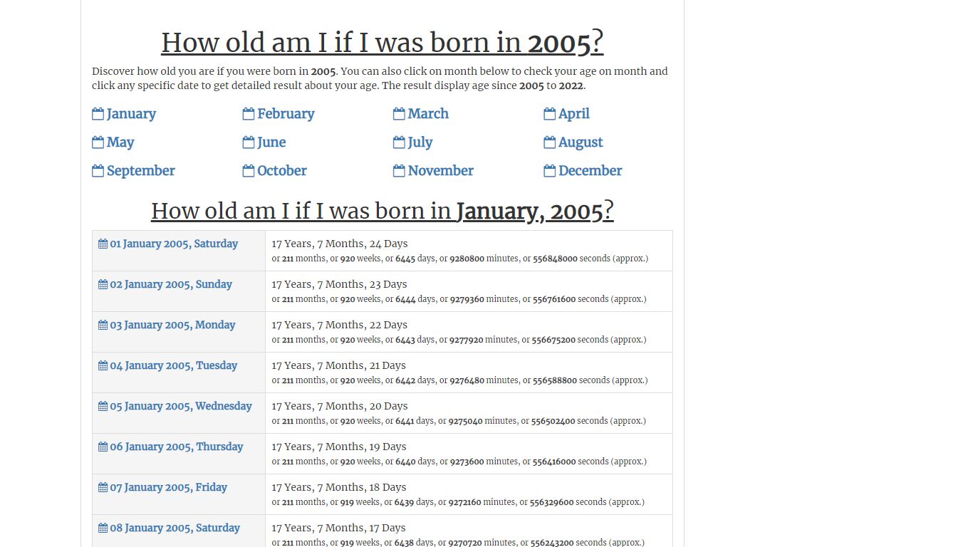 How old am I if I was born in 2005 - agecalculator.me
